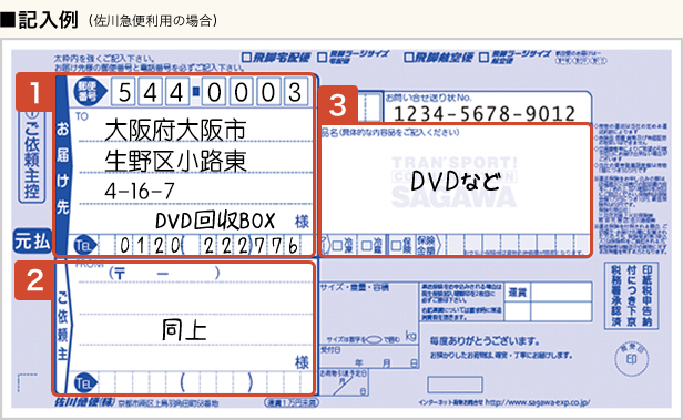 DVD回収BOXへの送り状